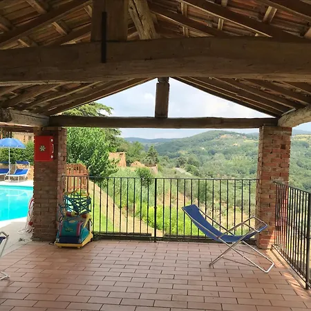 Resort Borgo La Grancia *